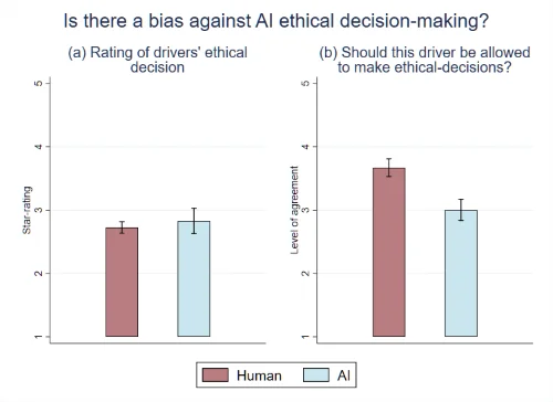 �D | ƽ���������˂��� AI �{�T�ĵ��Q�ߵ��u�r�c����{�T���u�r�]�Ѕ^(q��)�e���������˂�������׌�˹�������·���������Q������Դ���V�u��W(xu��)��